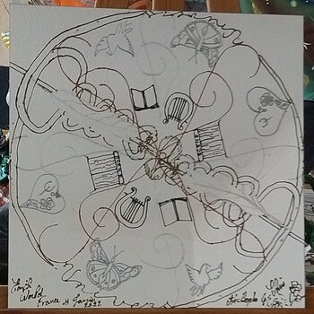 Variations et reflets entre Soi et l'univers Christelle Mourand