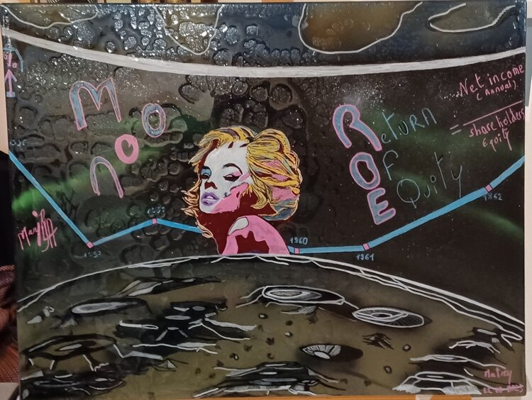 Marilyn monroe/ moonroe matrey